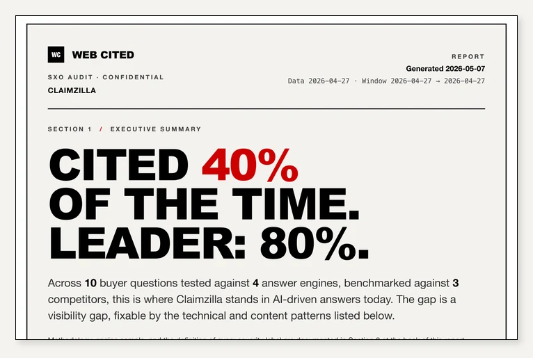SXO Audit cover showing 40% citation share and 80% leader share.